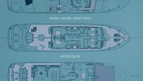PRIVATE LIVES - Layout
